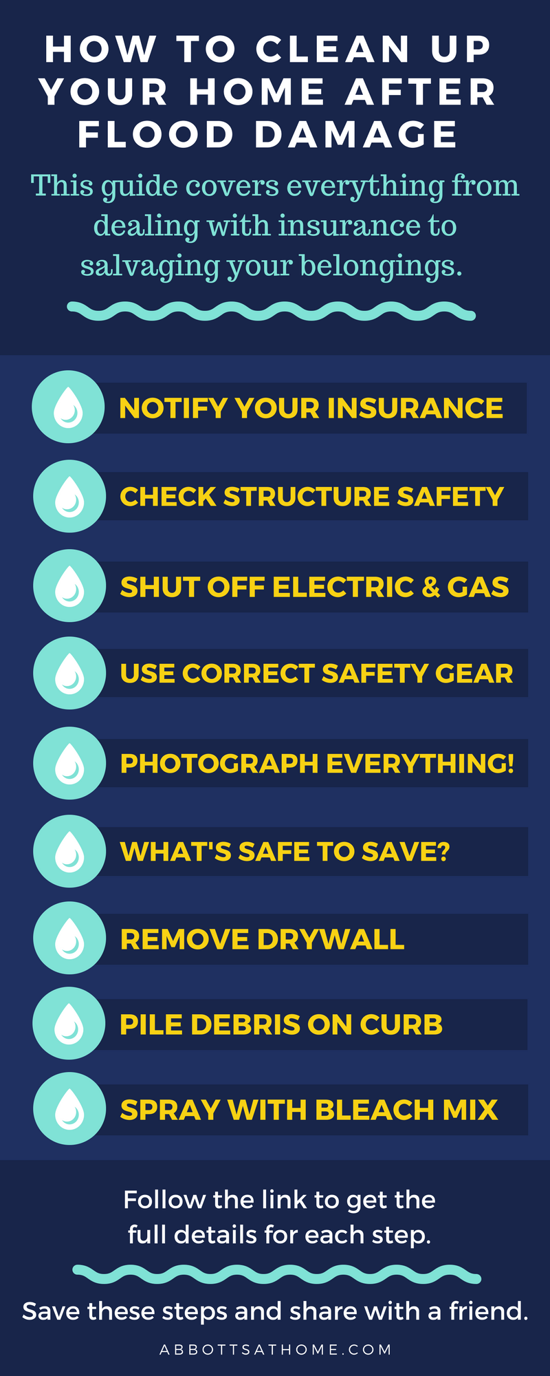 After going through Hurricane Harvey, I created this big list of steps for How to clean up your home after flooding. Whether it's from heavy rains, storms and hurricanes or other ways. These tips for salvaging your wet items and tearing out wet flooring and drywall will help.